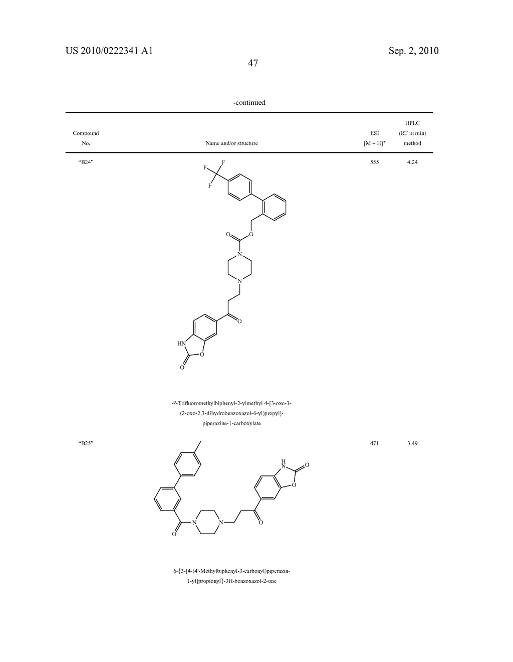 PIPERIDINE AND PIPERAZINE DERIVATIVES - diagram, schematic, and image 48