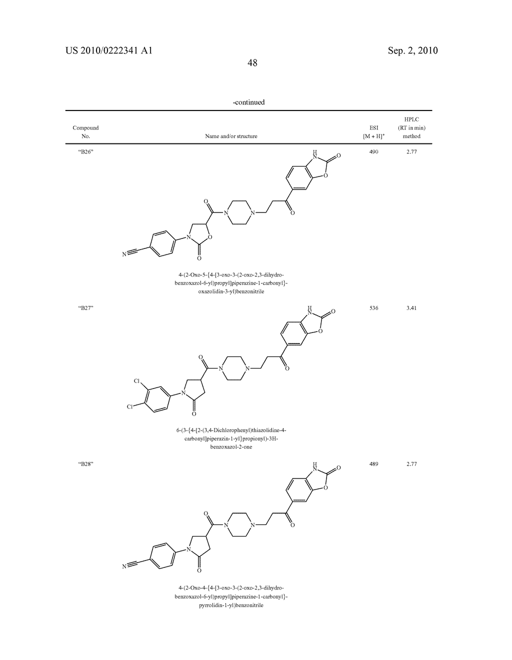PIPERIDINE AND PIPERAZINE DERIVATIVES - diagram, schematic, and image 49