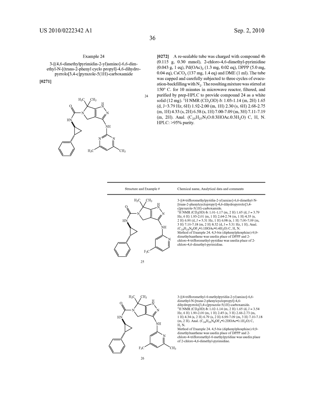 PYRROLOPYRAZOLE, POTENT KINASE INHIBITORS - diagram, schematic, and image 37