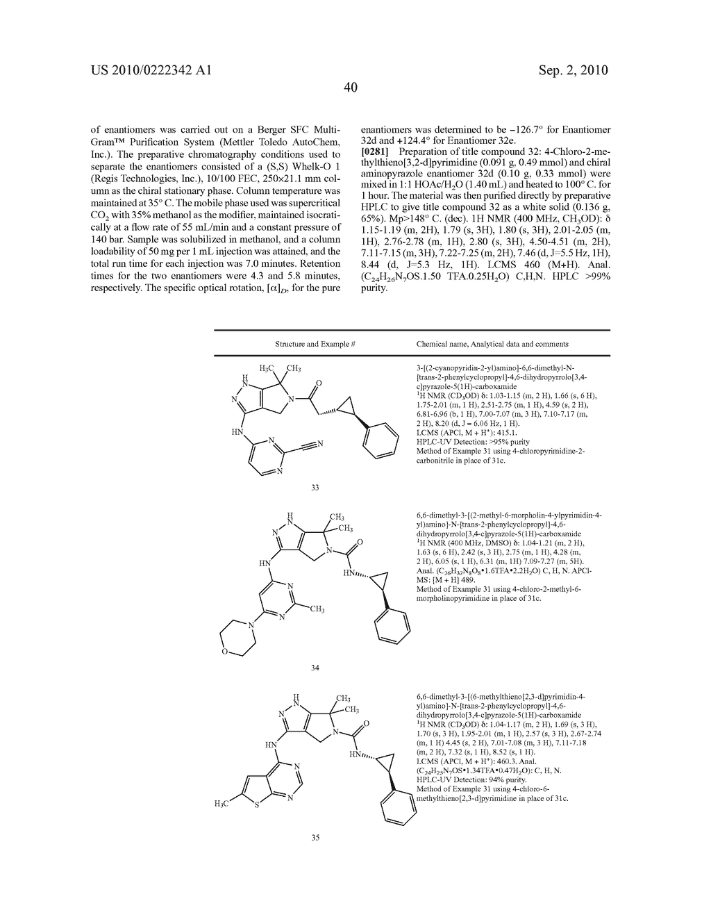 PYRROLOPYRAZOLE, POTENT KINASE INHIBITORS - diagram, schematic, and image 41