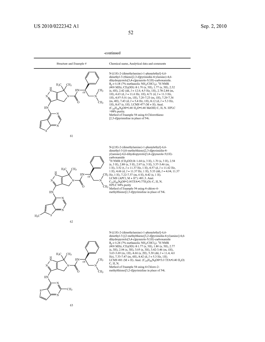 PYRROLOPYRAZOLE, POTENT KINASE INHIBITORS - diagram, schematic, and image 53