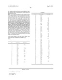 PYRROLOPYRAZOLE, POTENT KINASE INHIBITORS diagram and image