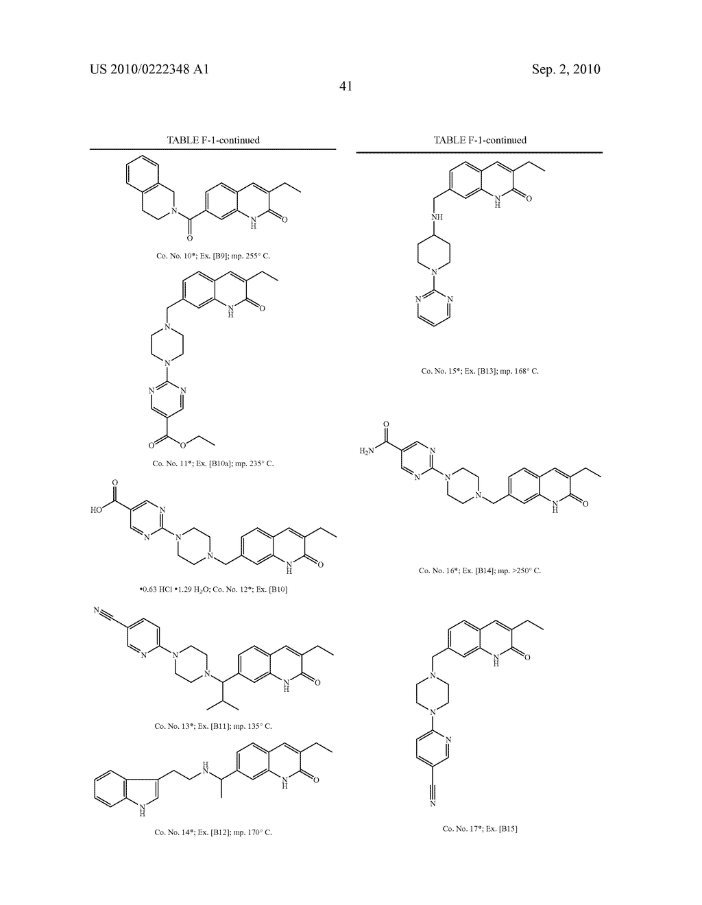 QUINOLINONE DERIVATIVES AS PARP INHIBITORS - diagram, schematic, and image 42