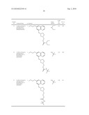 QUINOLINE DERIVATIVES USED TO TREAT INFLAMMATORY AND ALLERGIC DISEASES diagram and image