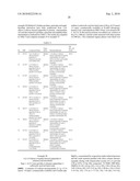 PHENYL, PYRIDINE, QUINOLINE, ISOQUINOLINE, NAPHTHYRIDINE AND PYRAZINE DERIVATIVES diagram and image