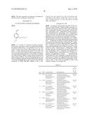 PHENYL, PYRIDINE, QUINOLINE, ISOQUINOLINE, NAPHTHYRIDINE AND PYRAZINE DERIVATIVES diagram and image