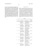 PHENYL, PYRIDINE, QUINOLINE, ISOQUINOLINE, NAPHTHYRIDINE AND PYRAZINE DERIVATIVES diagram and image