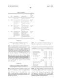 PHENYL, PYRIDINE, QUINOLINE, ISOQUINOLINE, NAPHTHYRIDINE AND PYRAZINE DERIVATIVES diagram and image