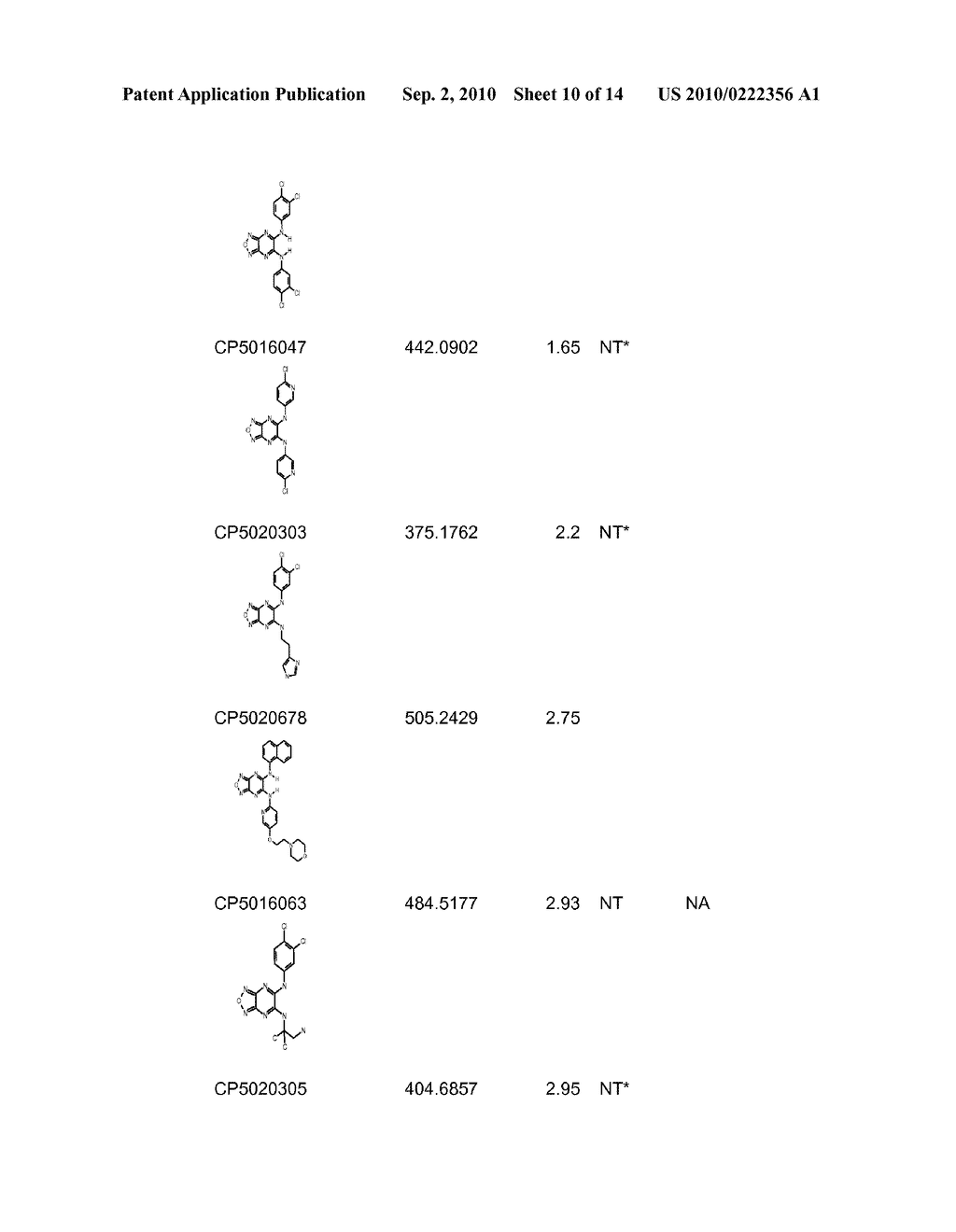 Furazano '3, 4-B! Pyrazines and Their Use as Anti-Tumor Agents - diagram, schematic, and image 11