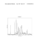 OCTAHYDRO-PYRROLO[3,4-B]PYRROLE DERIVATIVES diagram and image