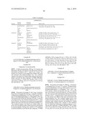 OCTAHYDRO-PYRROLO[3,4-B]PYRROLE DERIVATIVES diagram and image