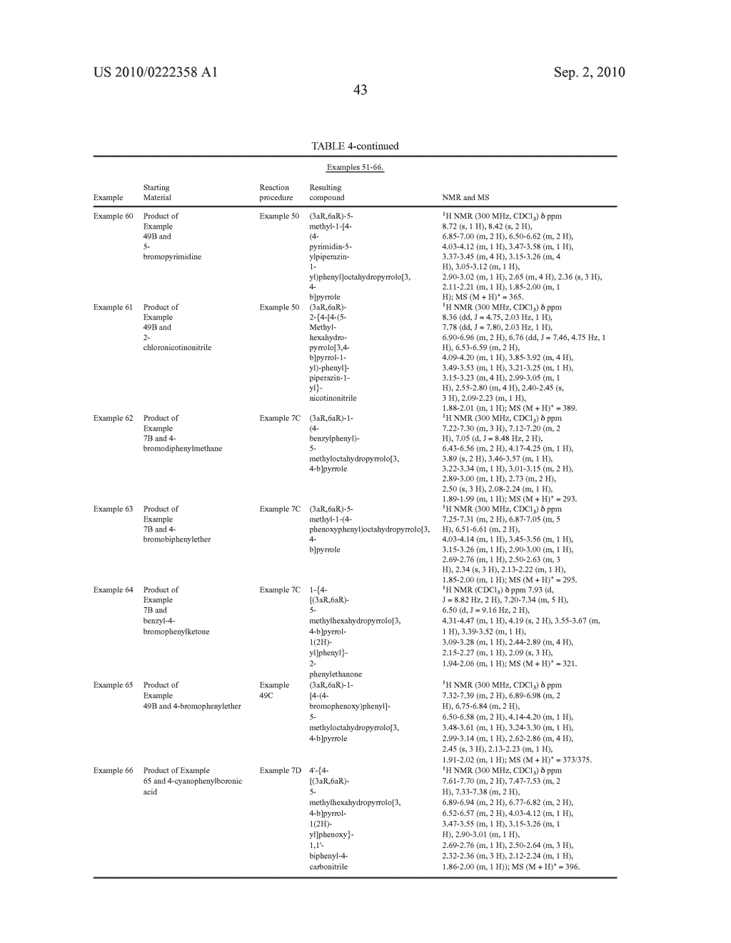 OCTAHYDRO-PYRROLO[3,4-B]PYRROLE DERIVATIVES - diagram, schematic, and image 49