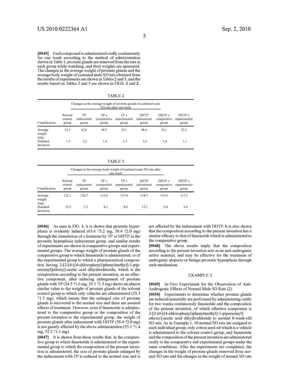 PHARMACEUTICAL COMPOSITION FOR TREATING HAIR LOSS AND BENIGN PROSTATIC HYPERPLASIA - diagram, schematic, and image 11