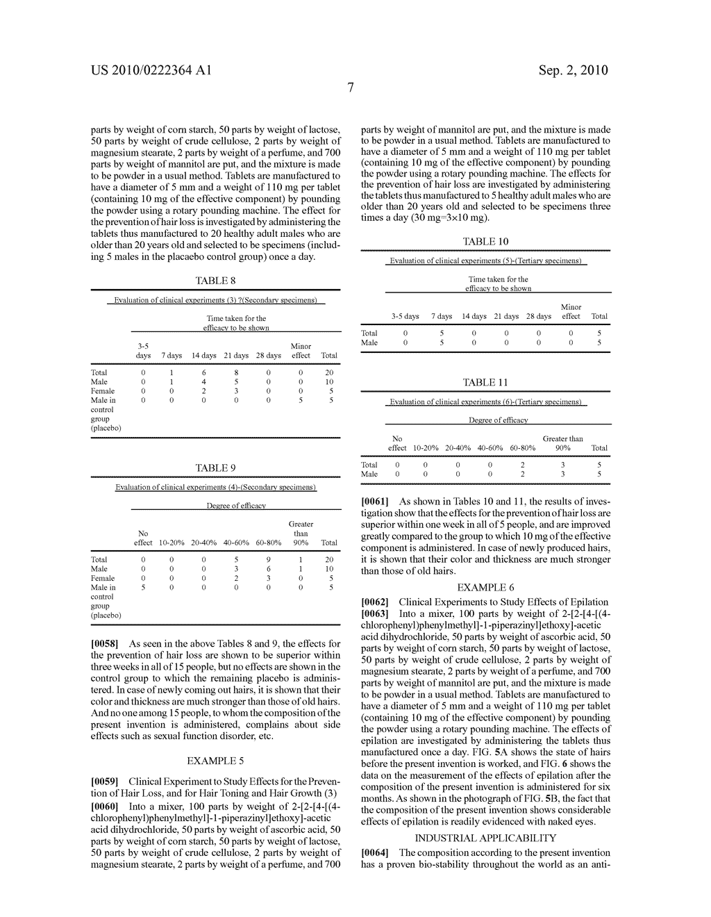 PHARMACEUTICAL COMPOSITION FOR TREATING HAIR LOSS AND BENIGN PROSTATIC HYPERPLASIA - diagram, schematic, and image 13