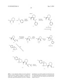 PIPERIDINE DERIVATIVES AS MODULATORS OF CHEMOKINE RECEPTOR ACTIVITY diagram and image