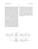 PIPERIDINE DERIVATIVES AS MODULATORS OF CHEMOKINE RECEPTOR ACTIVITY diagram and image