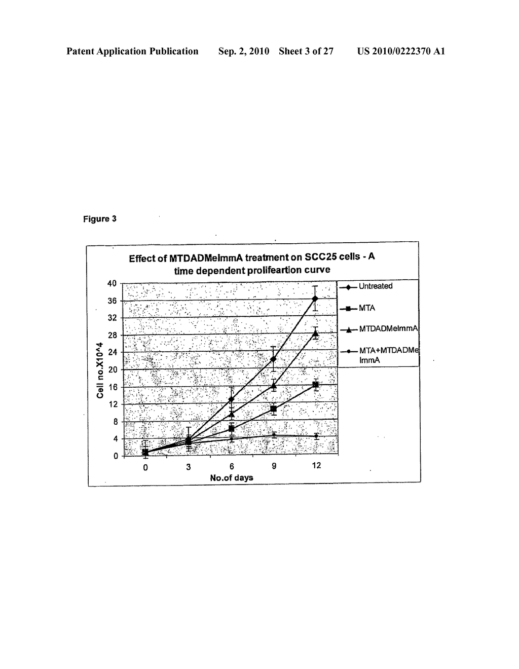 Methods of Treating Cancer - diagram, schematic, and image 04