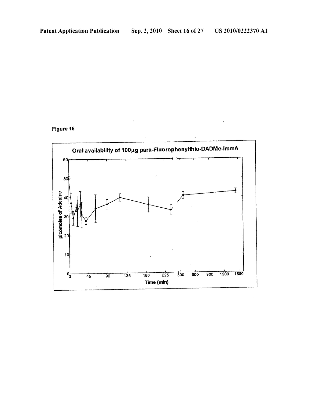 Methods of Treating Cancer - diagram, schematic, and image 17