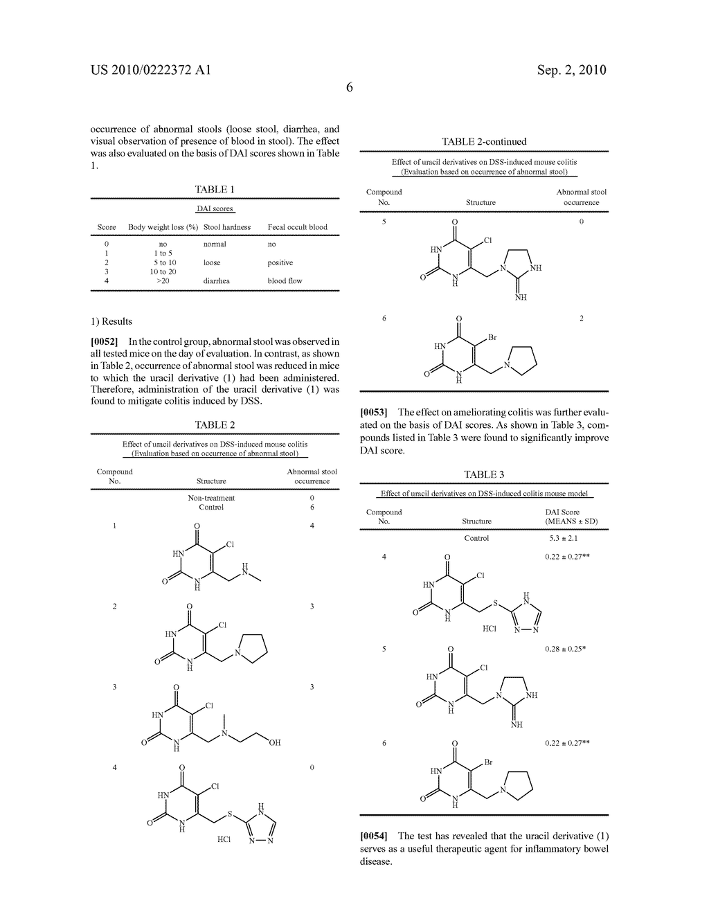 THERAPEUTIC AGENT FOR INFLAMMATORY BOWEL DISEASE COMPRISING URACIL DERIVATIVE AS ACTIVE INGREDIENT - diagram, schematic, and image 07