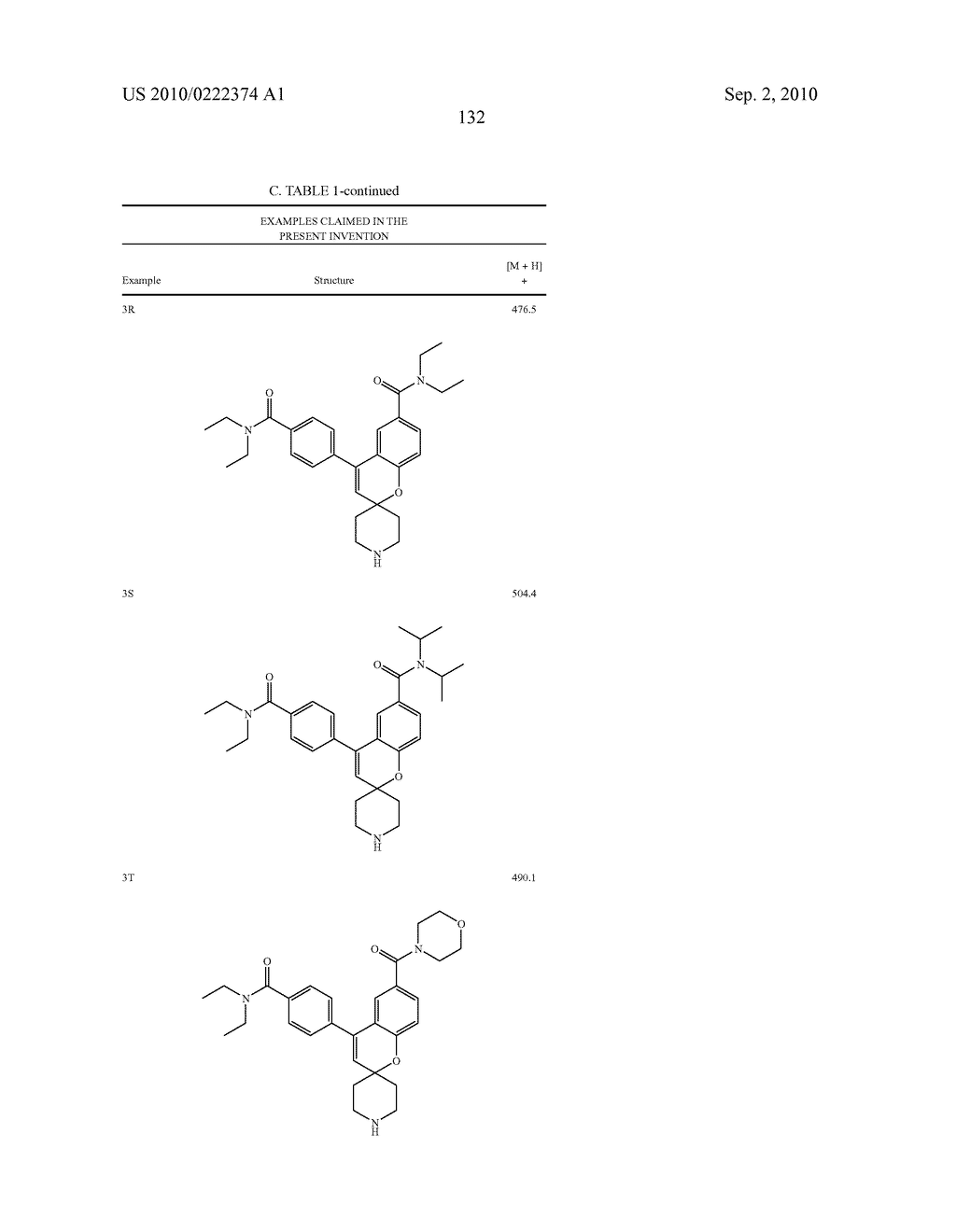 SPIROCYCLIC HETEROCYCLIC DERIVATIVES AND METHODS OF THEIR USE - diagram, schematic, and image 132
