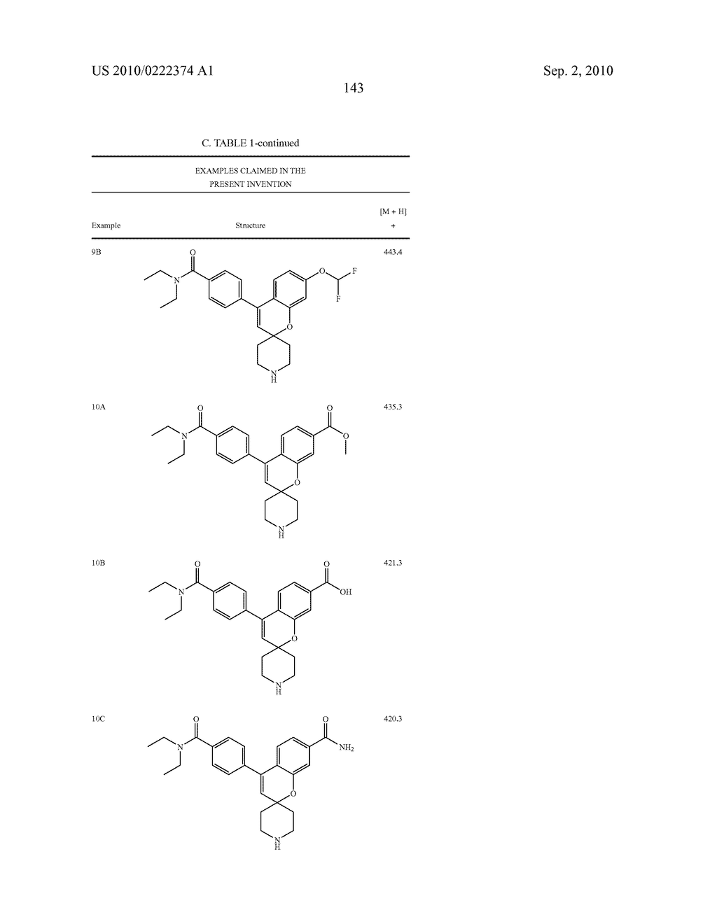 SPIROCYCLIC HETEROCYCLIC DERIVATIVES AND METHODS OF THEIR USE - diagram, schematic, and image 143