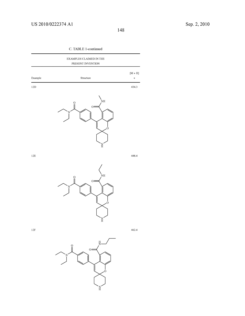 SPIROCYCLIC HETEROCYCLIC DERIVATIVES AND METHODS OF THEIR USE - diagram, schematic, and image 148