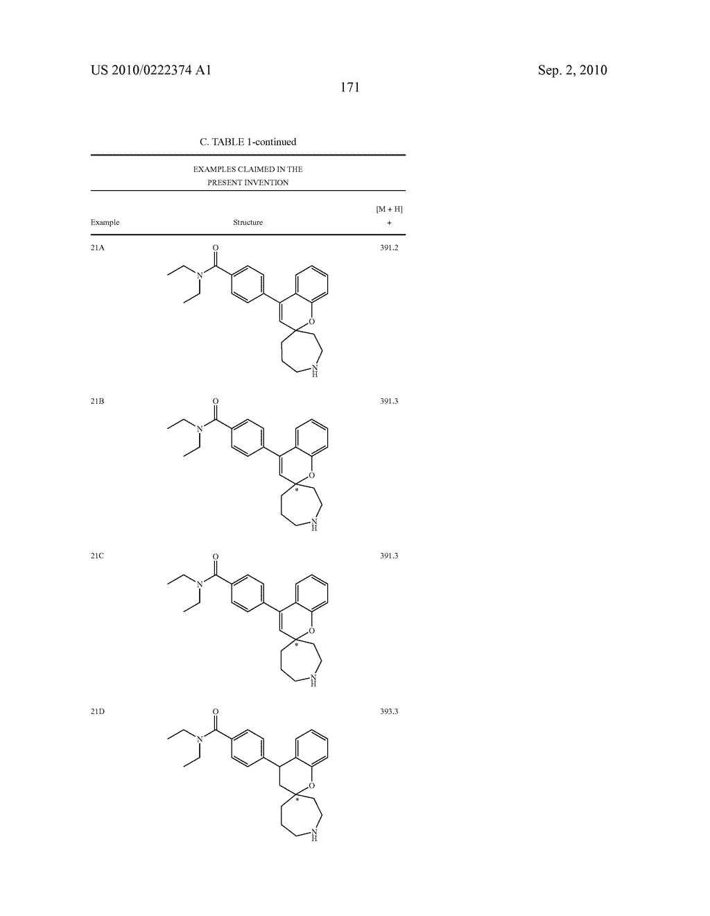 SPIROCYCLIC HETEROCYCLIC DERIVATIVES AND METHODS OF THEIR USE - diagram, schematic, and image 170