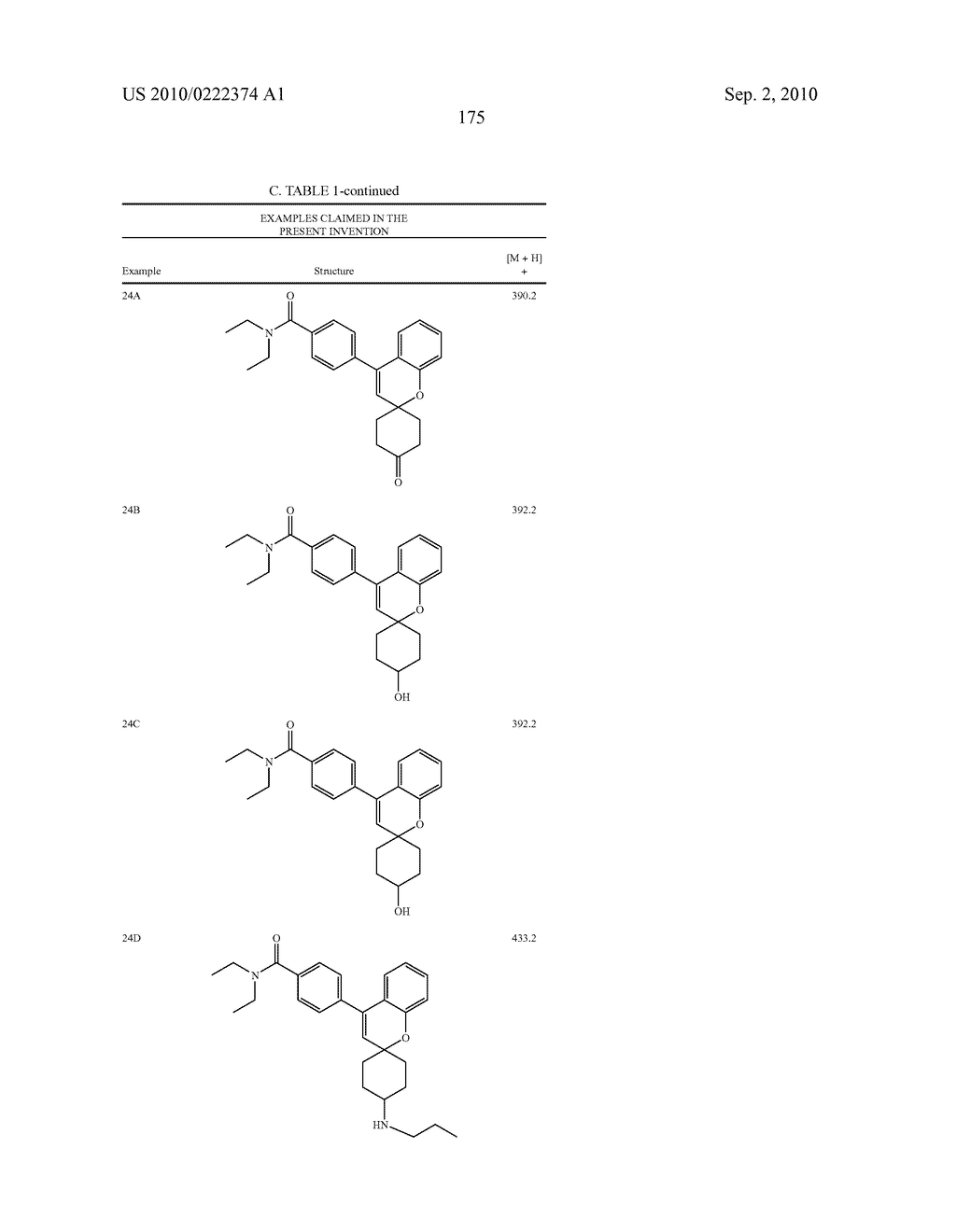 SPIROCYCLIC HETEROCYCLIC DERIVATIVES AND METHODS OF THEIR USE - diagram, schematic, and image 174