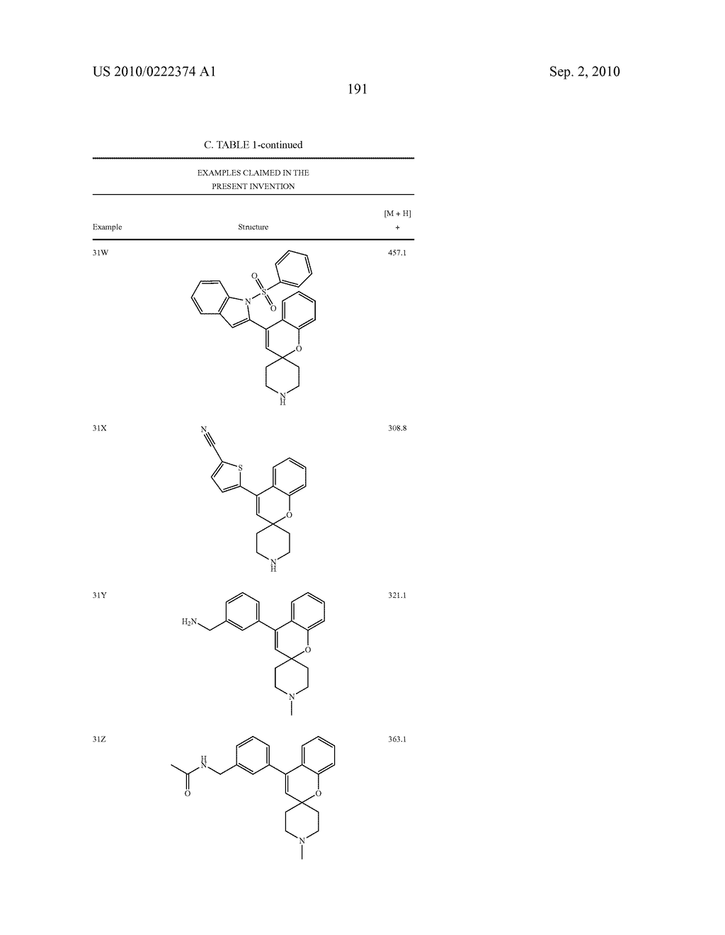 SPIROCYCLIC HETEROCYCLIC DERIVATIVES AND METHODS OF THEIR USE - diagram, schematic, and image 190