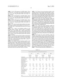 Pharmaceutical Composition Comprising Trospium Chloride for Once-A-Day Administration diagram and image