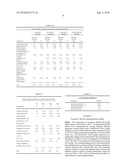 Pharmaceutical Composition Comprising Trospium Chloride for Once-A-Day Administration diagram and image