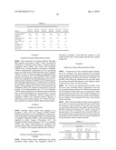 Pharmaceutical Composition Comprising Trospium Chloride for Once-A-Day Administration diagram and image