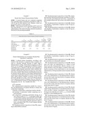 Pharmaceutical Composition Comprising Trospium Chloride for Once-A-Day Administration diagram and image