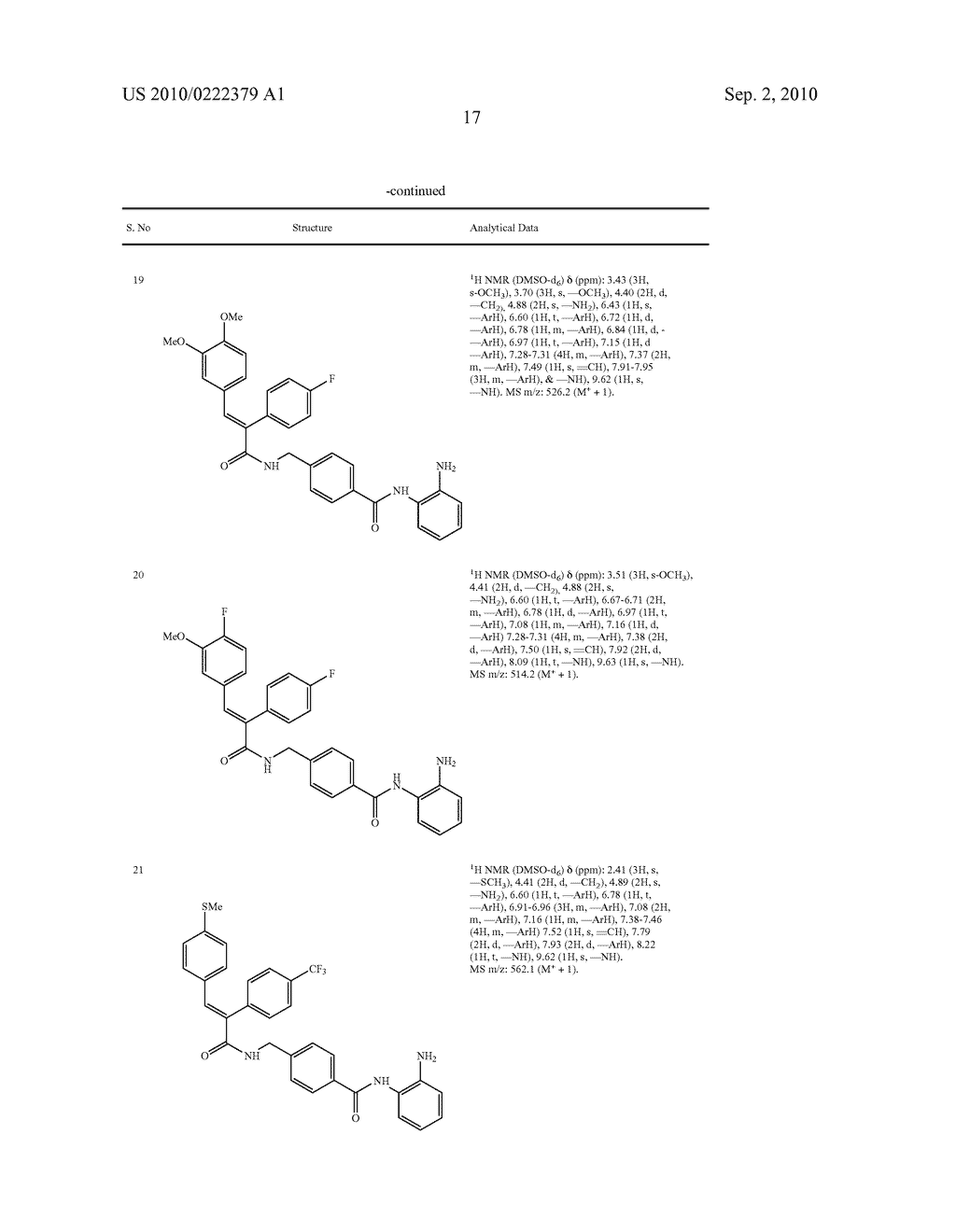 NOVEL HISTONE DEACETYLASE INHIBITORS - diagram, schematic, and image 19