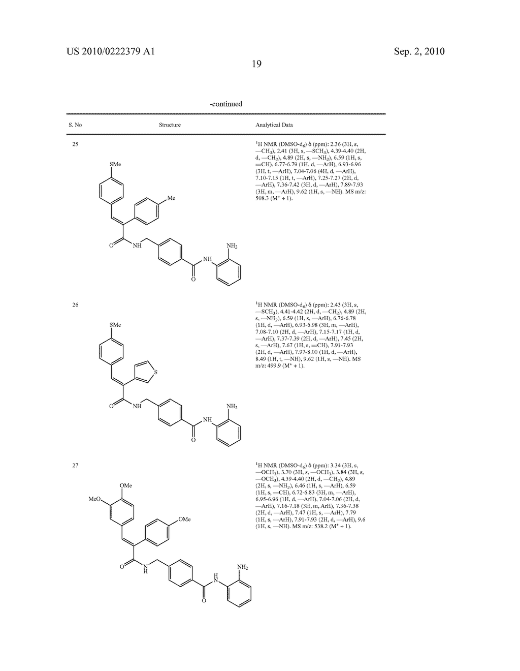 NOVEL HISTONE DEACETYLASE INHIBITORS - diagram, schematic, and image 21