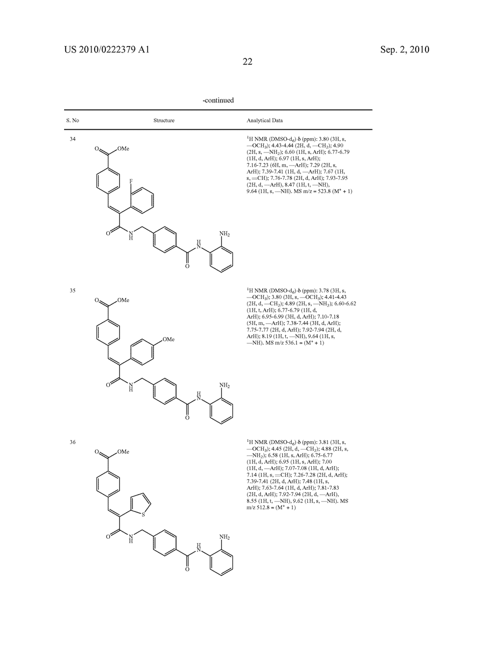 NOVEL HISTONE DEACETYLASE INHIBITORS - diagram, schematic, and image 24