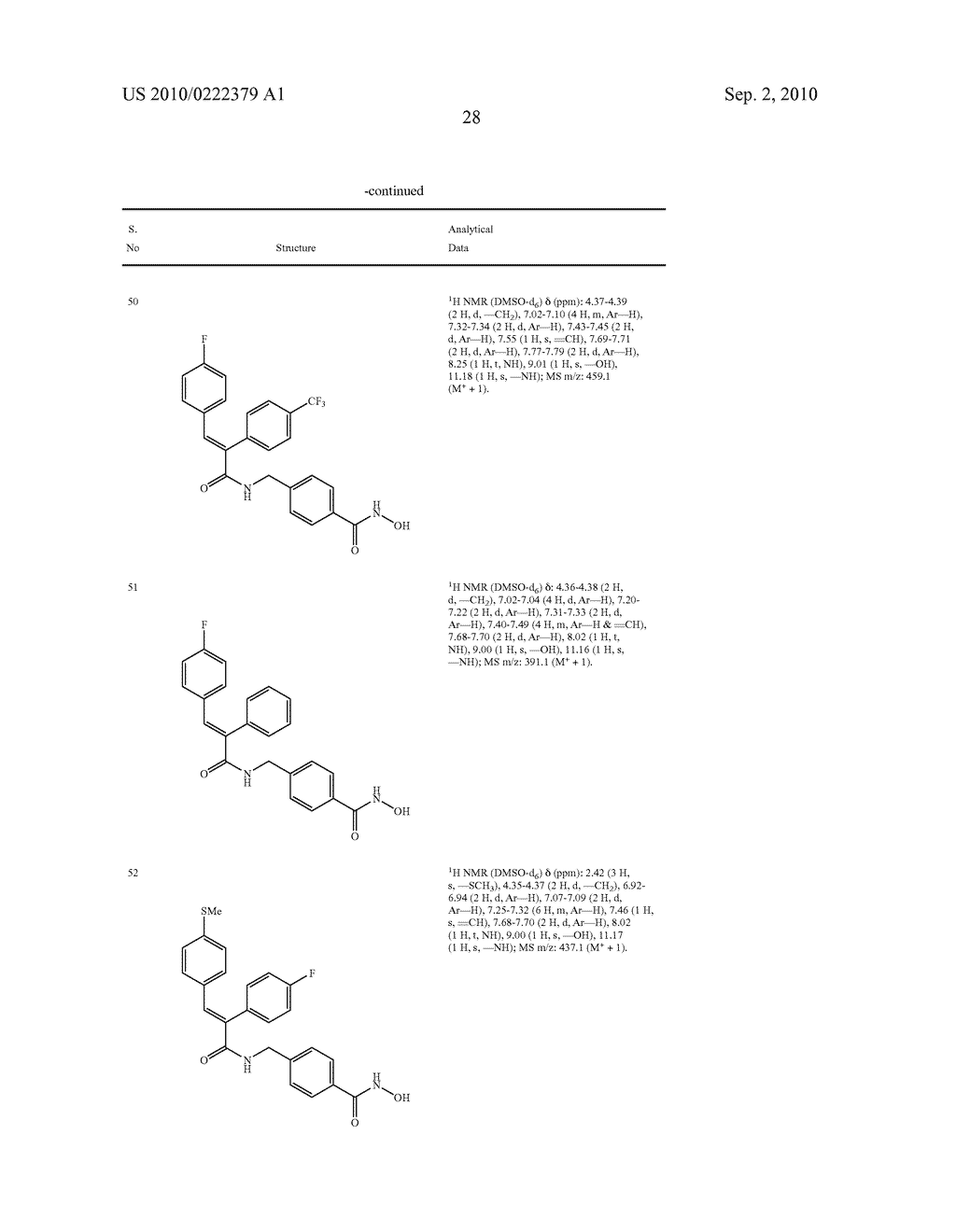 NOVEL HISTONE DEACETYLASE INHIBITORS - diagram, schematic, and image 30