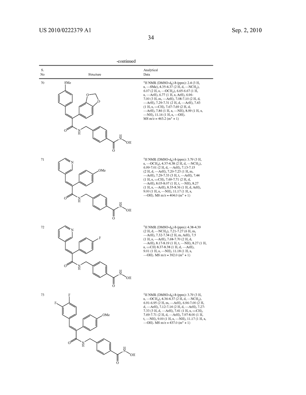 NOVEL HISTONE DEACETYLASE INHIBITORS - diagram, schematic, and image 36