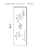 Iminosugars and methods of treating arenaviral infections diagram and image