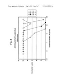 Iminosugars and methods of treating arenaviral infections diagram and image