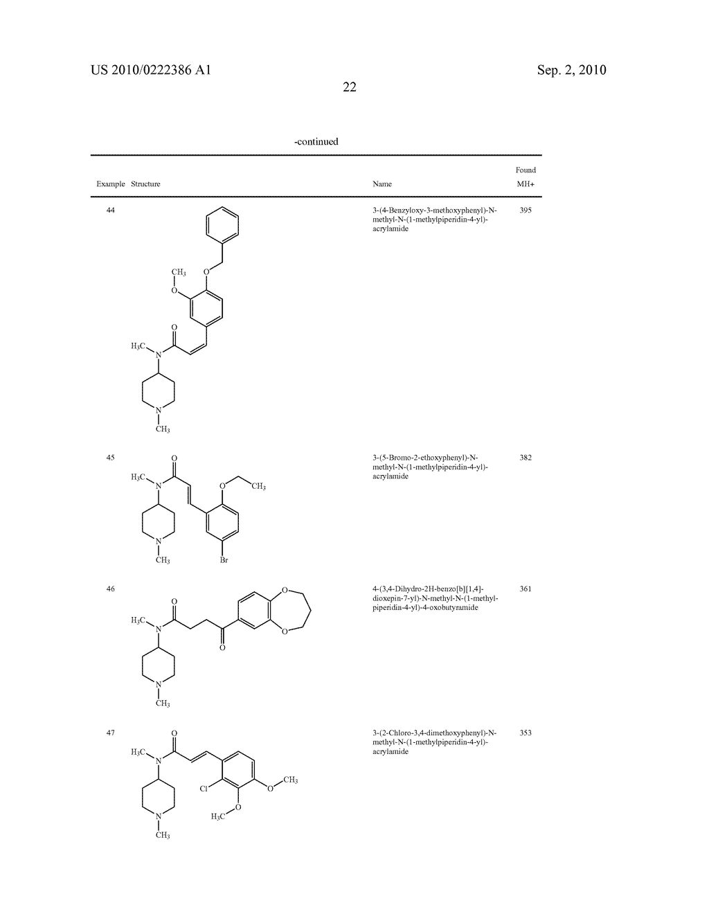 SUBSTITUTED PIPERIDINES - diagram, schematic, and image 23