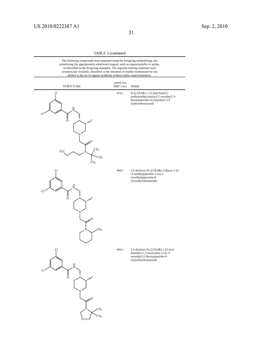 3-Fluoro-Piperidine T-Type Calcium Channel Antagonists - diagram, schematic, and image 32