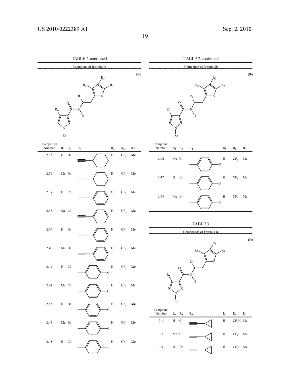 NOVEL MICROBIOCIDES - diagram, schematic, and image 20