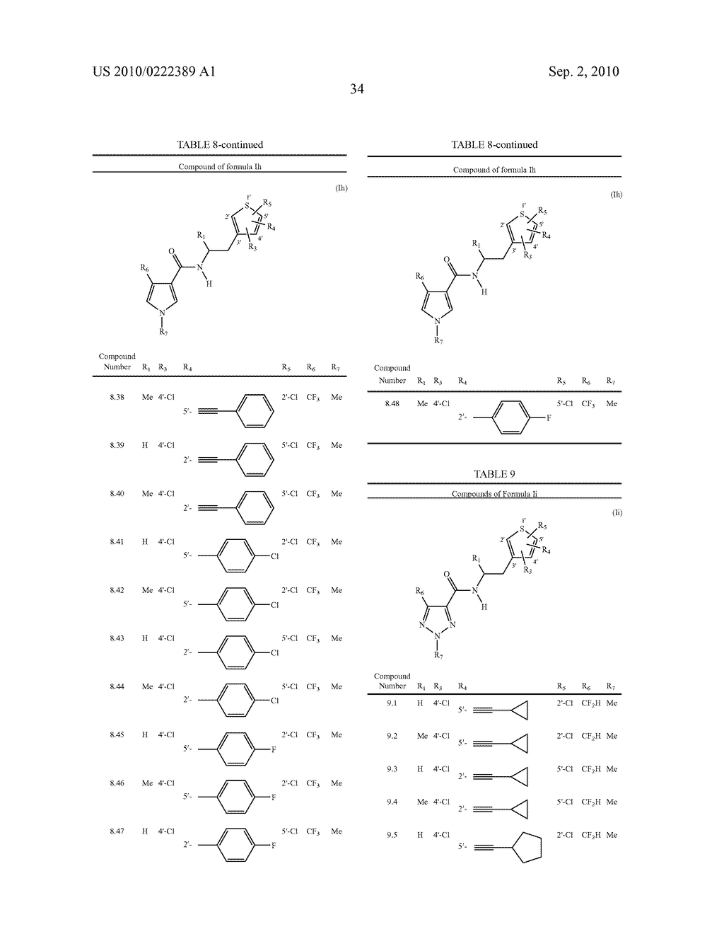 NOVEL MICROBIOCIDES - diagram, schematic, and image 35