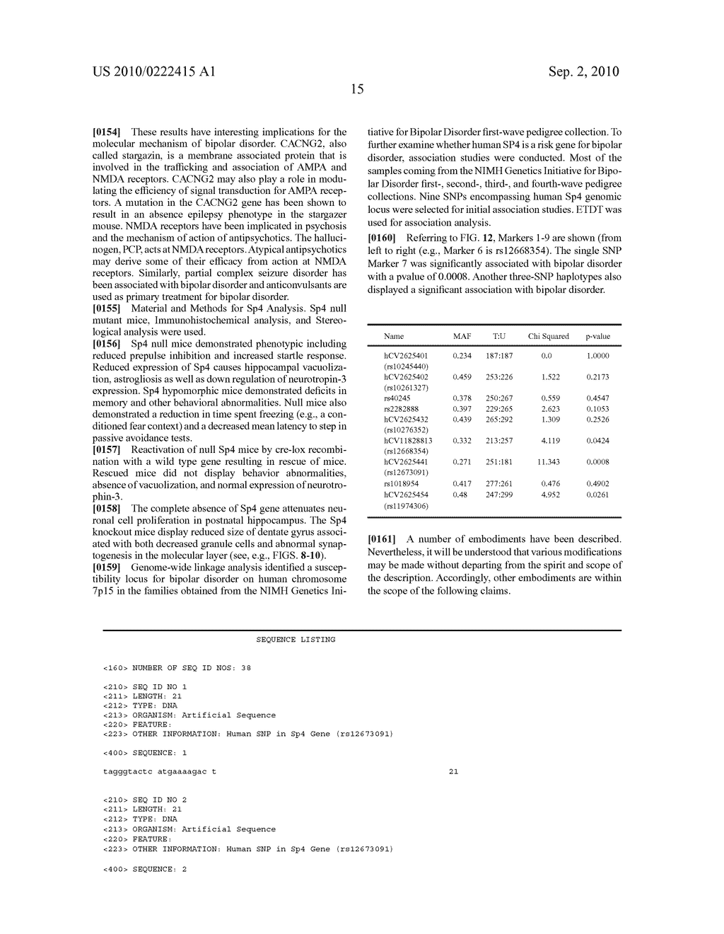 Method to Diagnose, Predict Treatment Response and Develop Treatment for Psychiatric Disorders Using Markers - diagram, schematic, and image 27