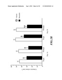 Usage of Baicalein in the Preparation of a Pharmaceutical Composition for the Treatment of Traumatic Brain Injury diagram and image