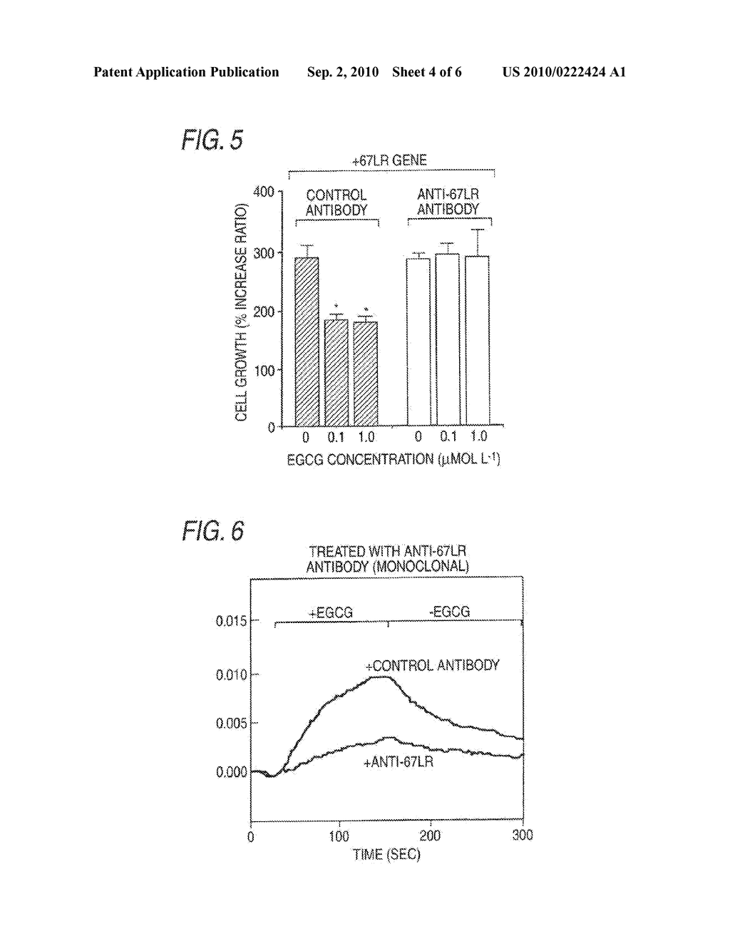 Method of Screening Drug with the Use of 67 kDa Laminin Receptor and Drug Obtained Thereby - diagram, schematic, and image 05