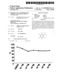 PHARMACEUTICAL COMPOSITION FOR INHIBITING AMYLOID-BETA PROTEIN ACCUMULATION diagram and image