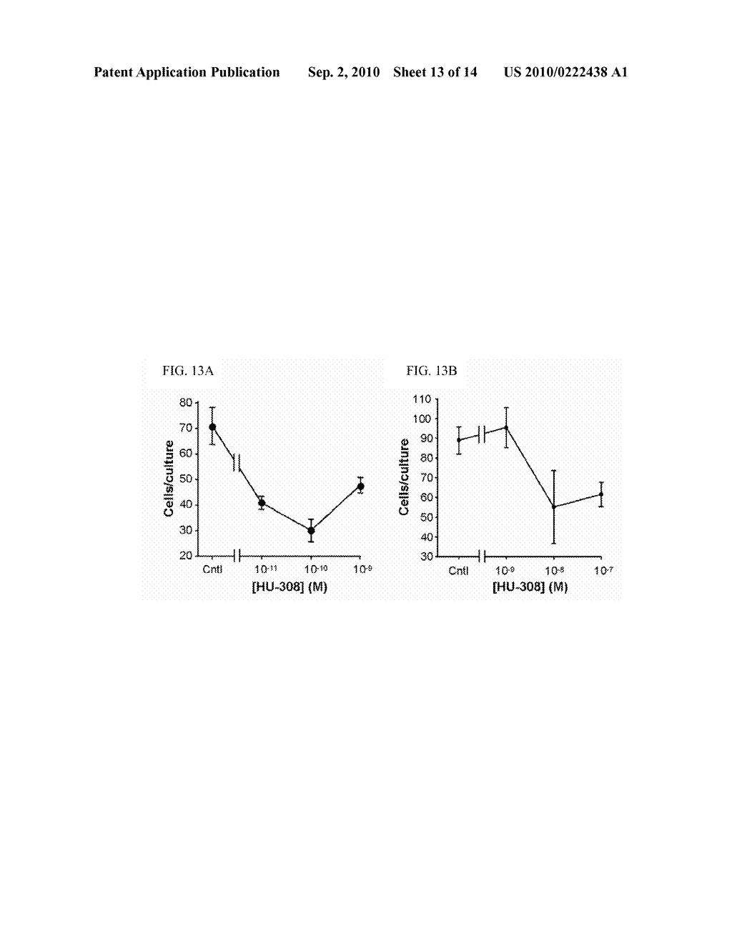 METHODS COMPOSITIONS AND ARTICLE OF MANUFACTURE FOR MODULATING BONE GROWTH - diagram, schematic, and image 14