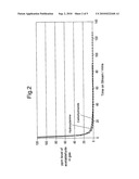 Process for the Treatment of a Product Stream diagram and image